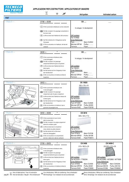 Applicazioni per Costruttori