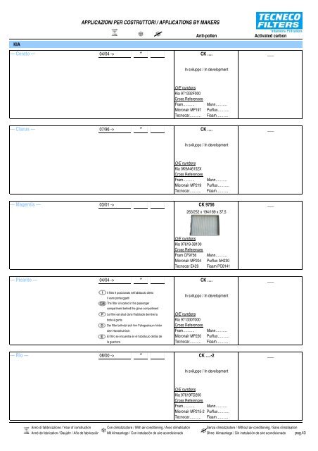 Applicazioni per Costruttori