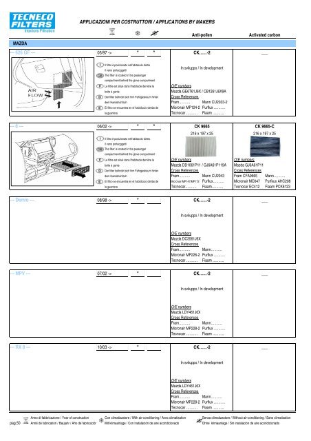 Applicazioni per Costruttori