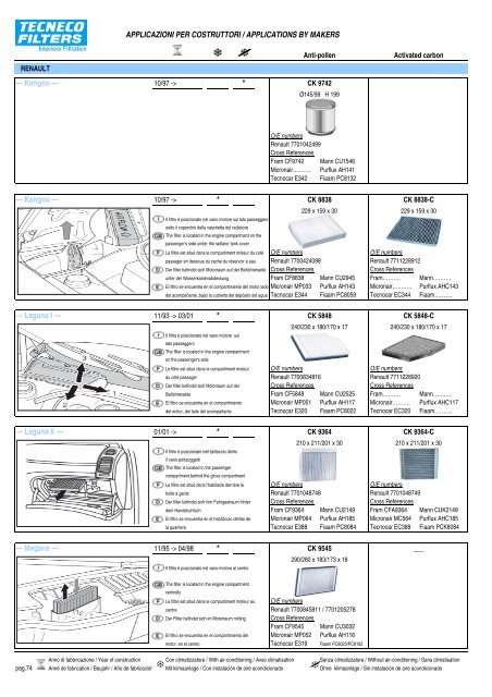 Applicazioni per Costruttori