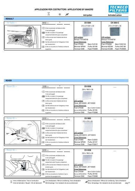 Applicazioni per Costruttori