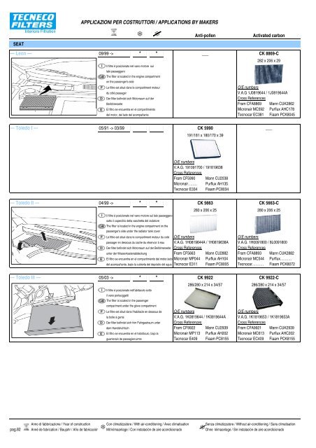 Applicazioni per Costruttori