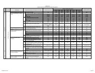 21 matriks lampiran 2 - Pusat Informasi Perencanaan ...