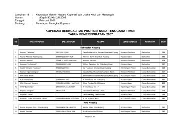 Prop #19 Nusa Tenggara Timur _401-402_ - Smecda