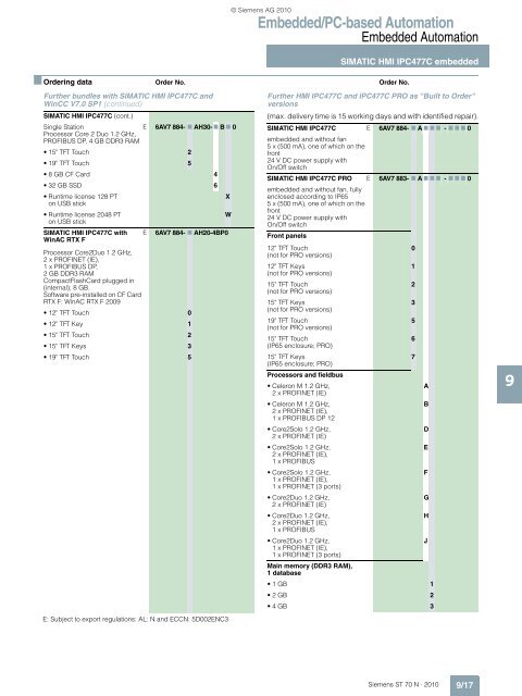 Products for Totally Integrated Automation and Micro ... - Siemens