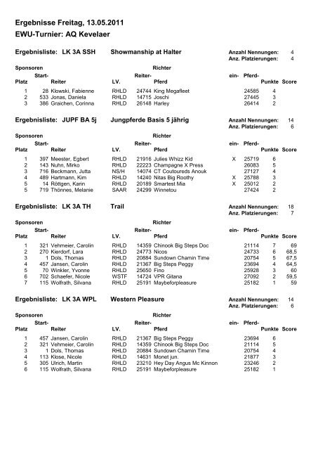 Ergebnisse AQ Kevelaer - Westernbrueckner.de