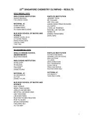 23 SINGAPORE CHEMISTRY OLYMPIAD – RESULTS