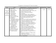 Comprehensive Curriculum for 8th Grade Social Studies Unit GLE's ...