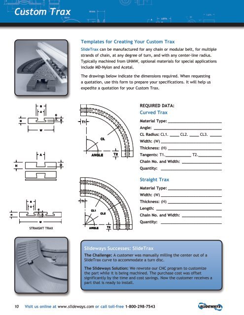 EXPANDED PRODUCT LINE - Slideways, Inc.