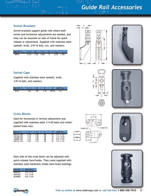 EXPANDED PRODUCT LINE - Slideways, Inc.