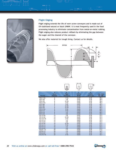 EXPANDED PRODUCT LINE - Slideways, Inc.