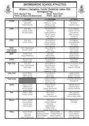 Girls Team Sheet - Bromsgrove School