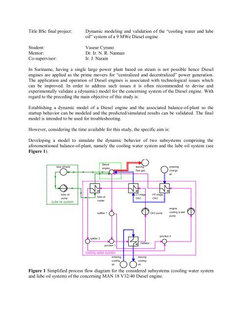 “cooling water and lube oil” system of a 9 MWe Diesel engine