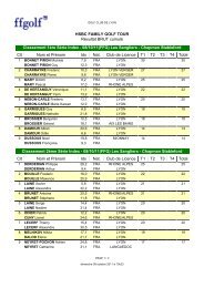 HSBC FAMILY GOLF TOUR RÃ©sultat BRUT cumulÃ© ... - Evenium