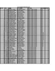 blockbhikhiwinddec2012 sr no pla name f_w_name village scheme ...