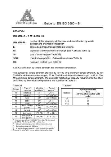 Uni En Iso 13786 Pdf Files Uni En Iso 13786 Pdf Files