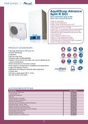 Aqu@scop ADVANCE SPLIT R DCI.pdf - Air Conditioning