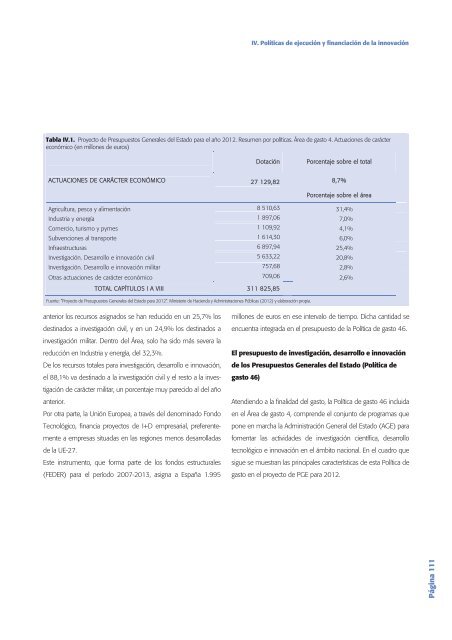 Tecnología e Innovación en España (Informe COTEC 2012)