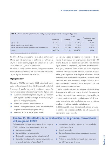 Tecnología e Innovación en España (Informe COTEC 2012)