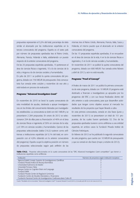 Tecnología e Innovación en España (Informe COTEC 2012)