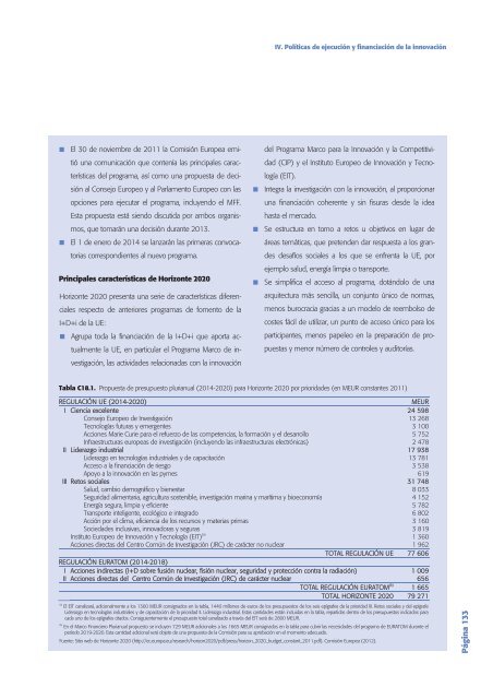 Tecnología e Innovación en España (Informe COTEC 2012)