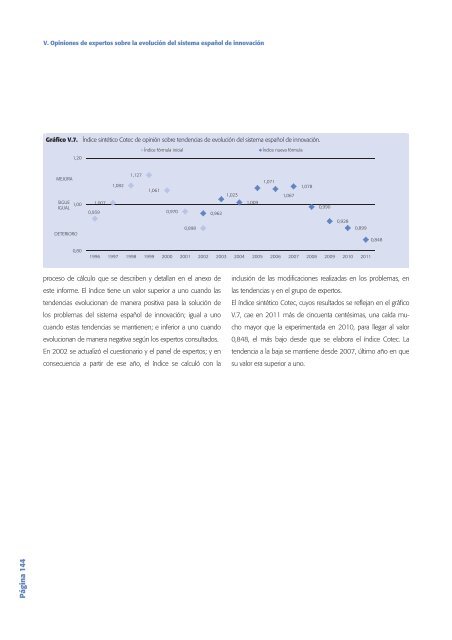 Tecnología e Innovación en España (Informe COTEC 2012)