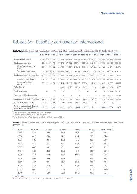 Tecnología e Innovación en España (Informe COTEC 2012)