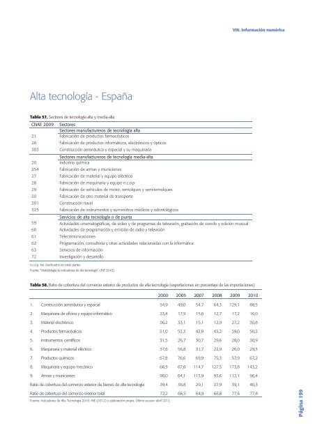 Tecnología e Innovación en España (Informe COTEC 2012)