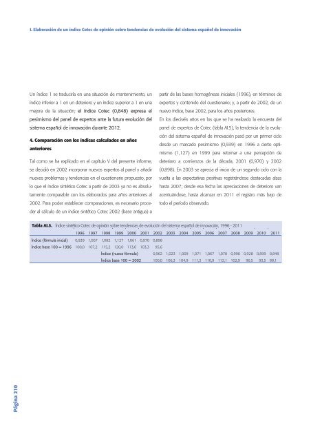 Tecnología e Innovación en España (Informe COTEC 2012)