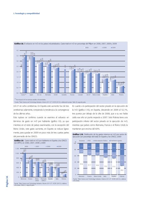 Tecnología e Innovación en España (Informe COTEC 2012)