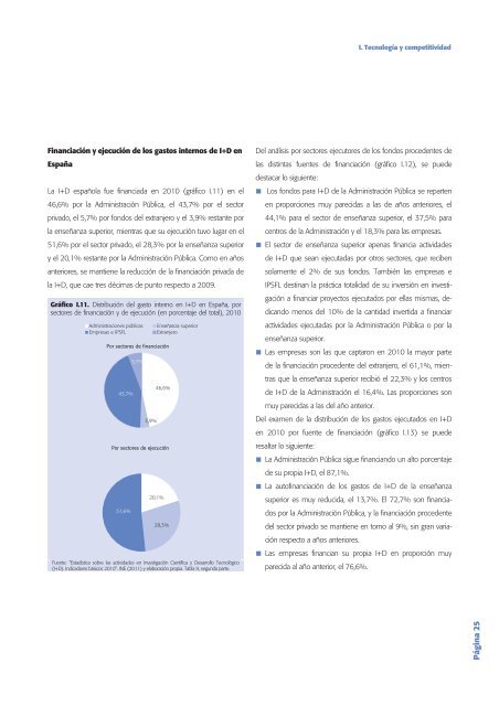 Tecnología e Innovación en España (Informe COTEC 2012)