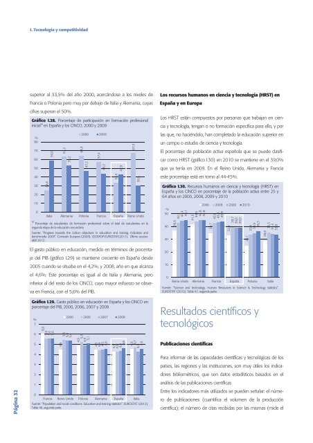 Tecnología e Innovación en España (Informe COTEC 2012)