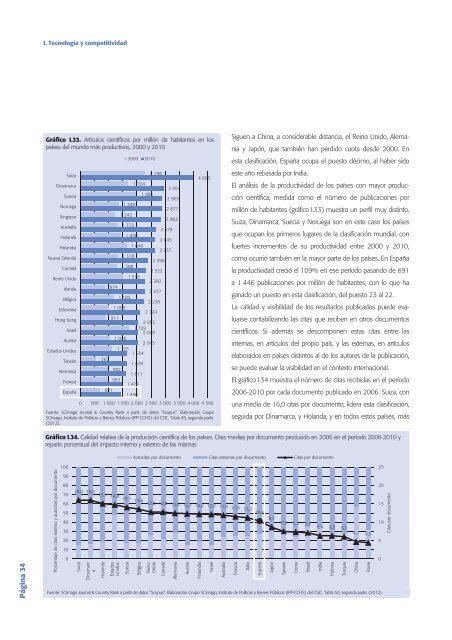 Tecnología e Innovación en España (Informe COTEC 2012)