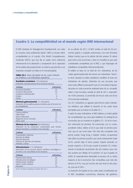 Tecnología e Innovación en España (Informe COTEC 2012)