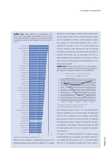 Tecnología e Innovación en España (Informe COTEC 2012)