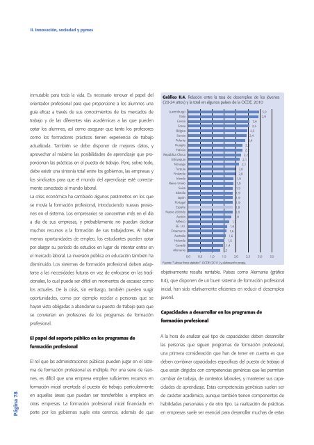 Tecnología e Innovación en España (Informe COTEC 2012)