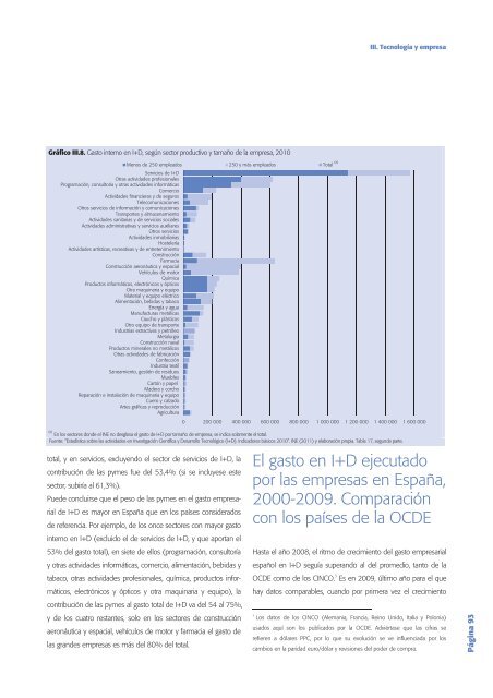 Tecnología e Innovación en España (Informe COTEC 2012)