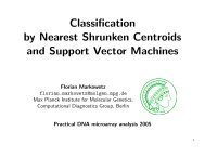 Classification by Nearest Shrunken Centroids and Support Vector ...