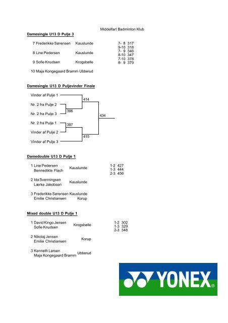 Middelfart Badminton Klub