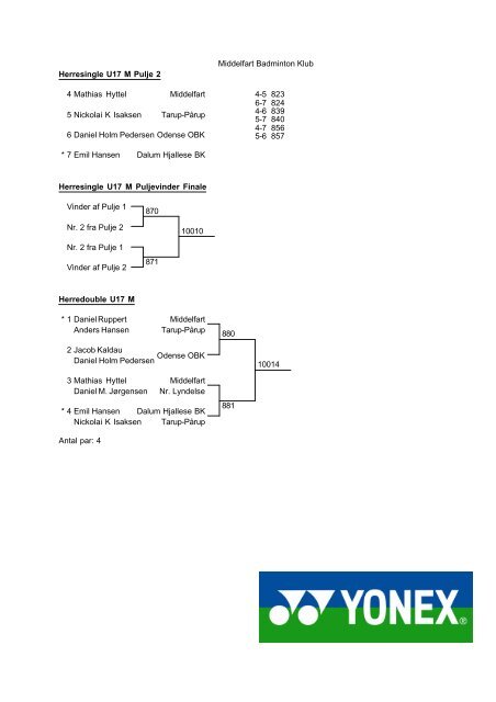 Middelfart Badminton Klub