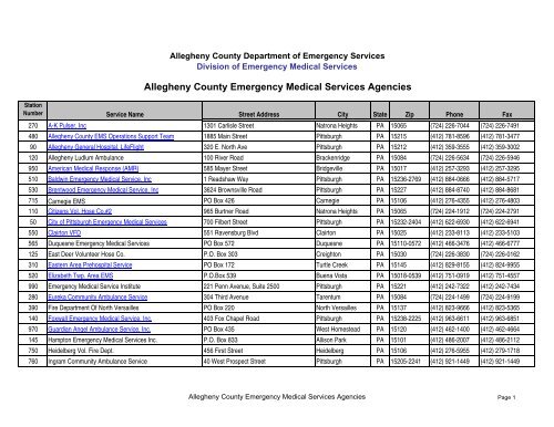 Allegheny County Emergency Medical Services Agencies