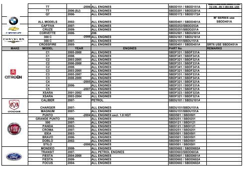 Sprint Booster_Selectable Programming_11_09