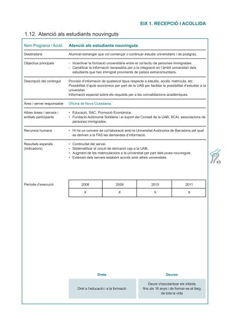 Untitled - Ajuntament de Sabadell