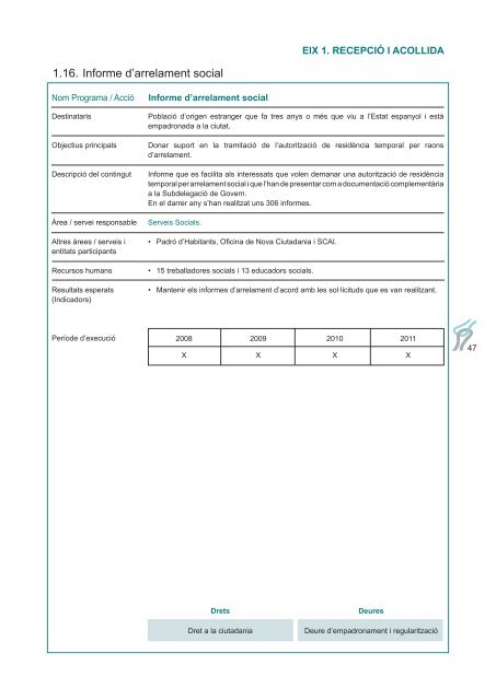 Untitled - Ajuntament de Sabadell