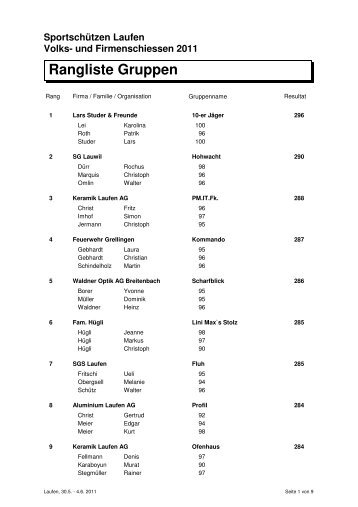 Rangliste Volks- und Firmenschiessen 2011.pdf - Pistolenklub ...