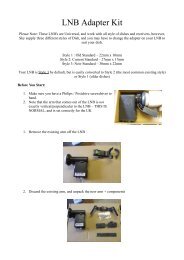 Quad/Octo LNB Adapter Kit Instructions - Internet-Tools.co.uk