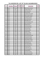 VILLAGEWISE BPL LIST OF TALUKA GAGANBAWADA