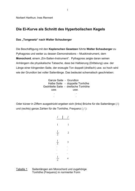 Ei Kurve Als Schnitt Des Hyperbolischen Kegels Pks