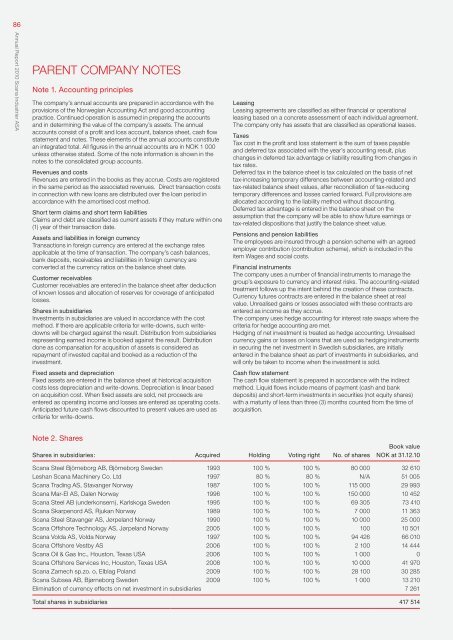 Annual Report 2010 - Scana Industrier ASA