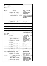 Activiteitenlijst Openbare Werken gemeente Houten Datum Tijdstip ...